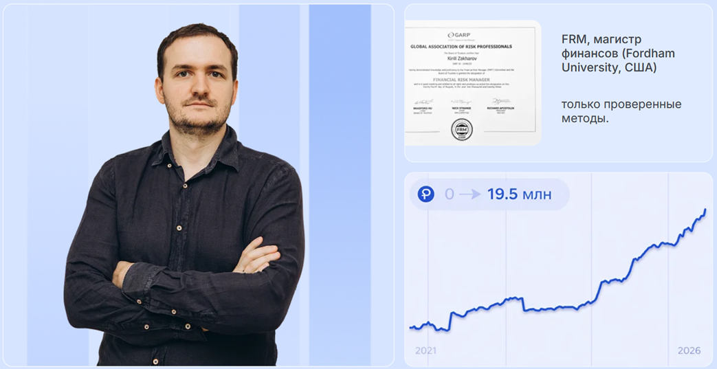 Zakharov Invest / Кирилл Захаров - закрытый канал по облигациям. Март - Август